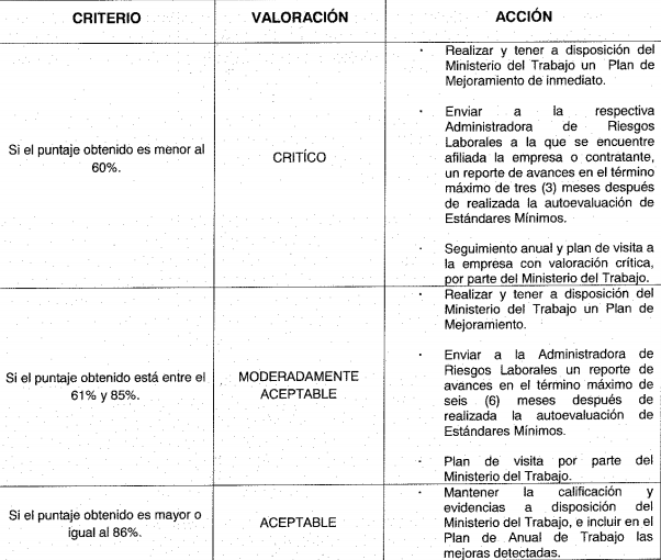 Captura de pantalla 2017-08-05 a las 6.52.44 p.m.